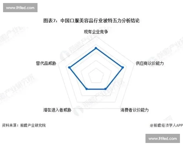 欧vs全球竞争新格局下的产业科技与战略走向解析深度观察前瞻