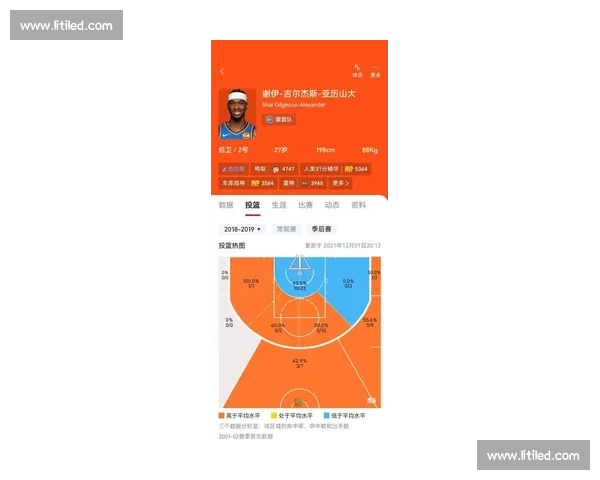 湖人对热火最新比分揭晓全场激战结果分析