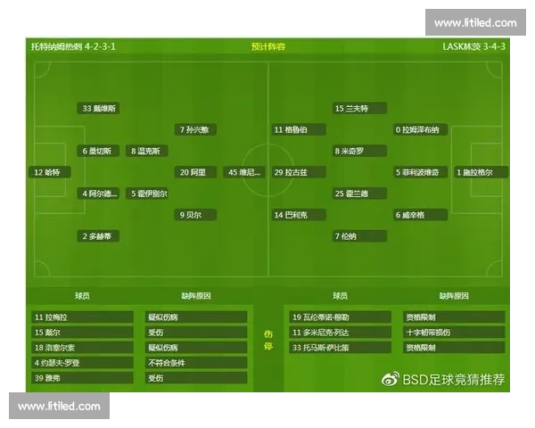 热刺对阵林茨全场视频回顾攻防亮点与进球瞬间解析战术复盘精彩集锦